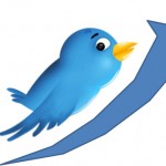 Understand & optimise your Twitter results